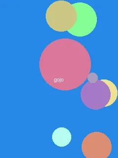 秘密教学渗透测试秋蝉 - 五条悟角色图